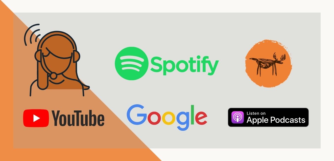 Grafiki pokazujące gdzie słuchać podcastów.